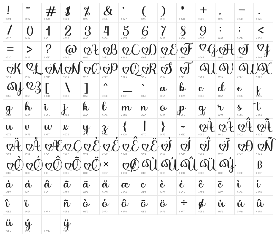 jullyjulia Character Map