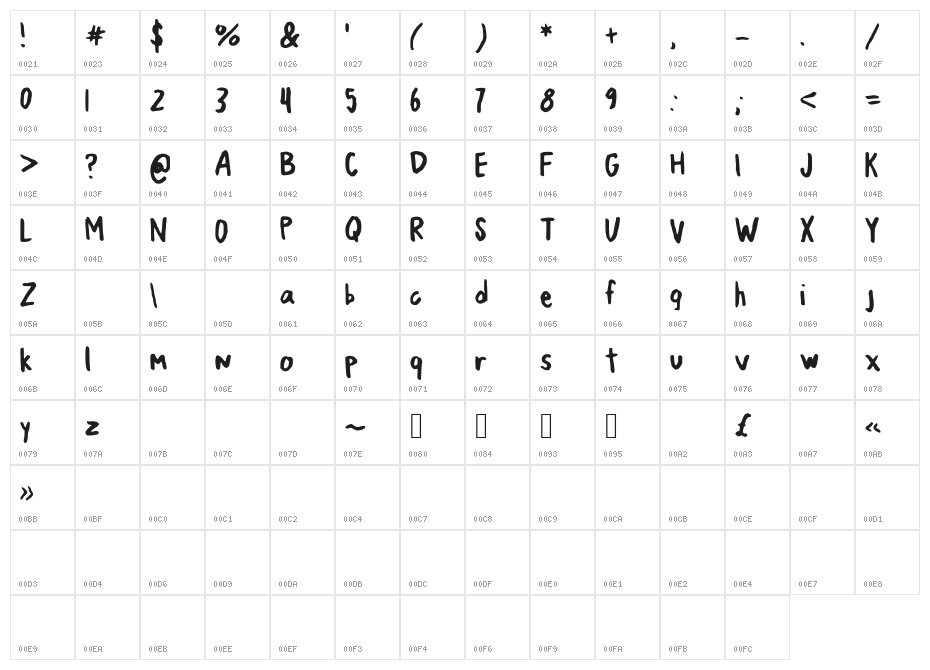 jumpingjacks Character Map
