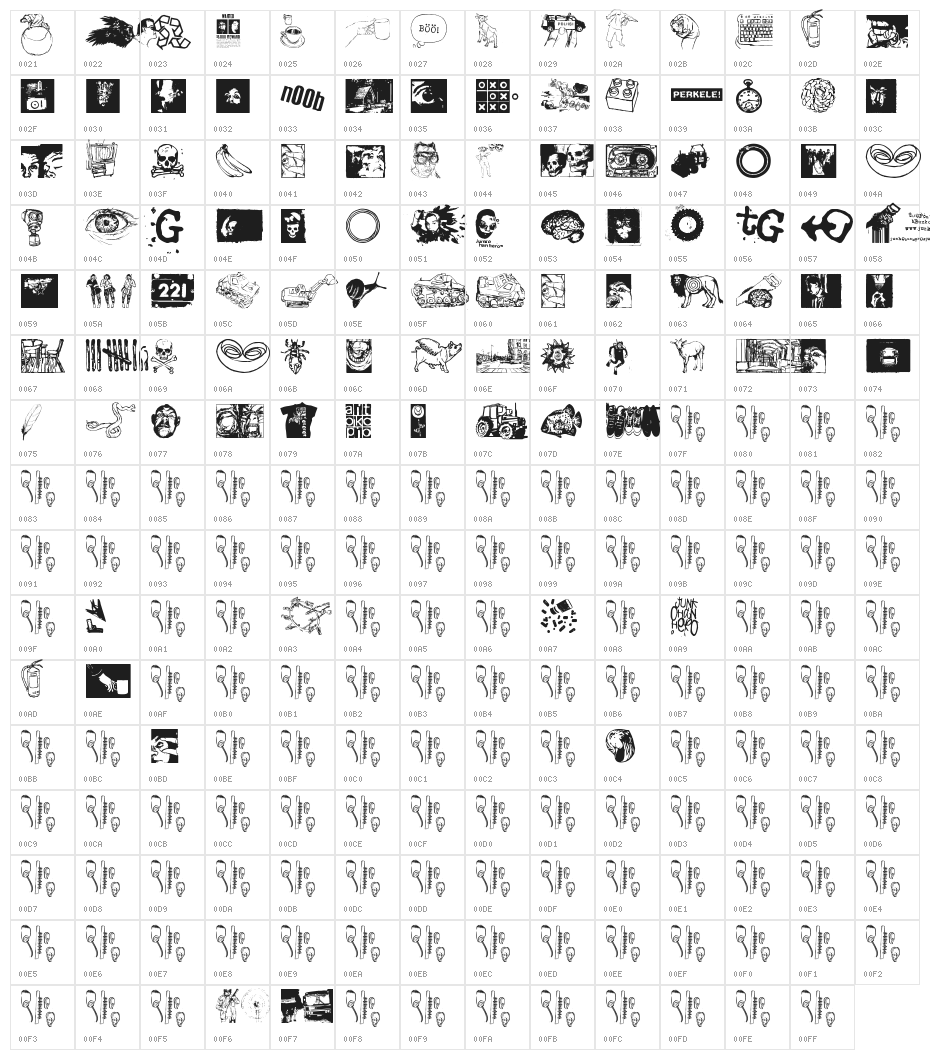 jungodingbats Character Map