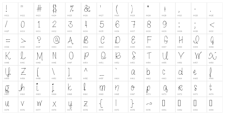 justbeautifulsimplicity Character Map