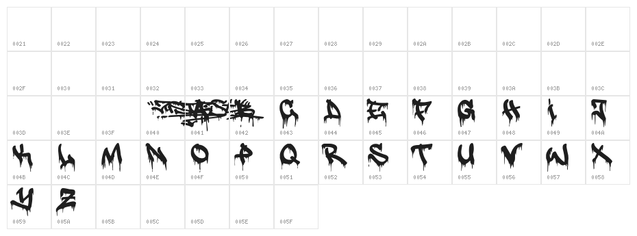 justfist2 Character Map
