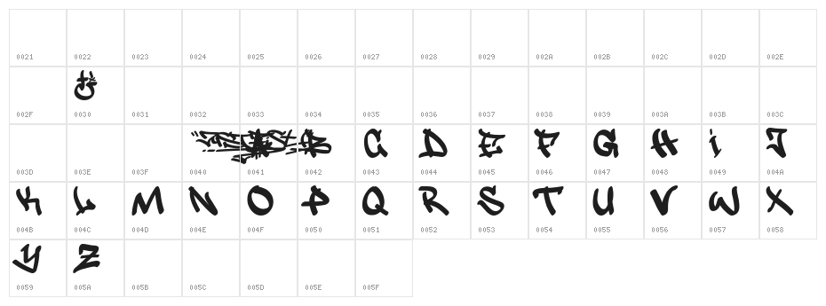 justfist Character Map