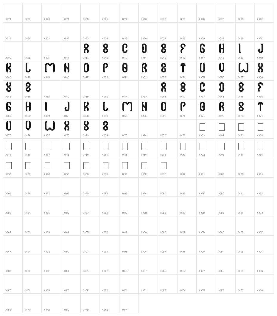 justta Character Map