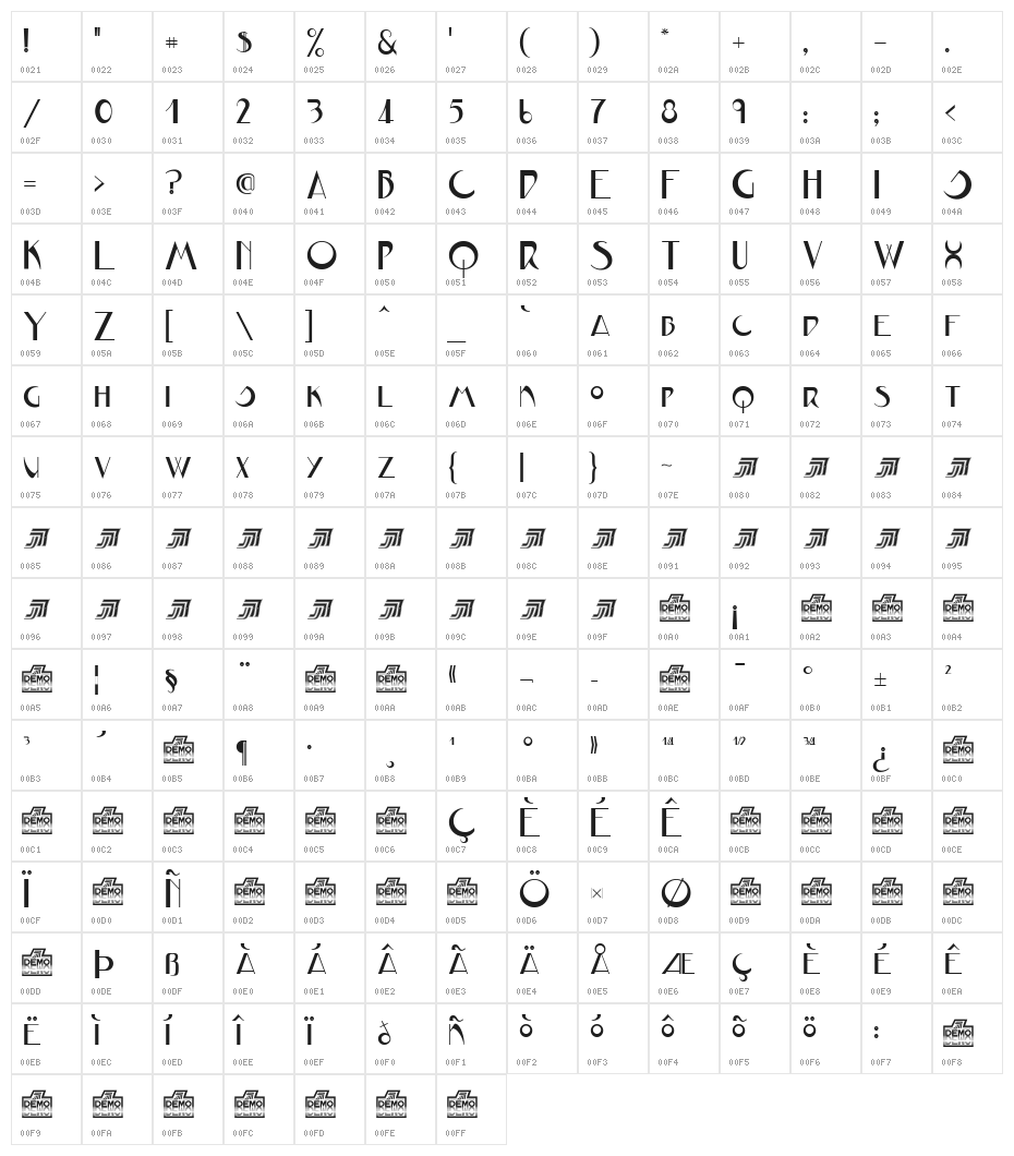 JVNE CoalWorks PERSONAL USE Character Map