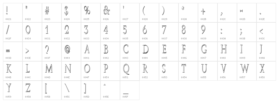 JW Brass Character Map