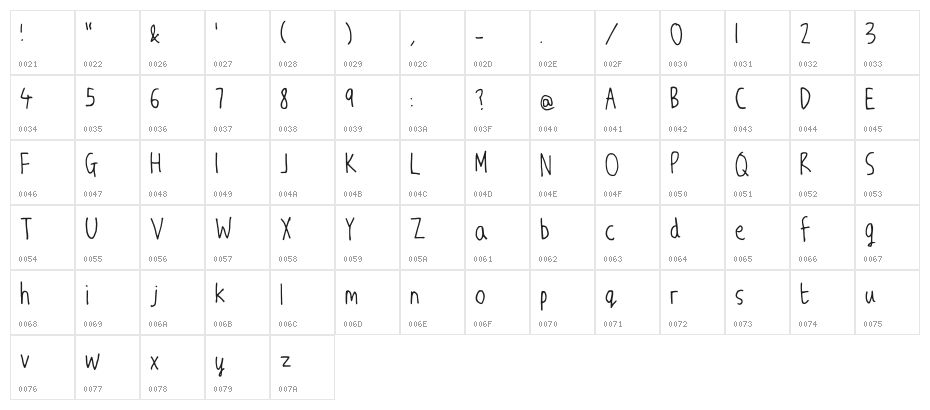 JW_Script Character Map