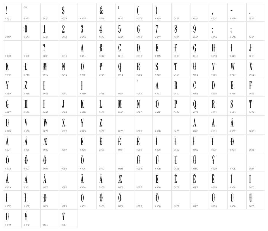 K22 Ambelyn Condensed Character Map