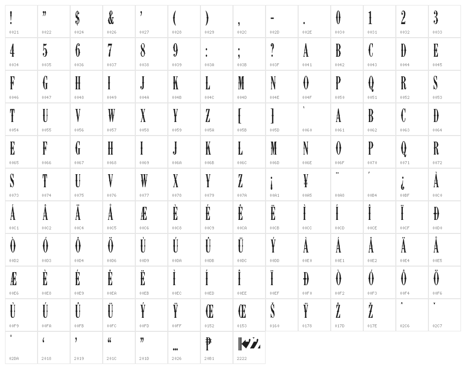 K22 Ambelyn Condensed Character Map