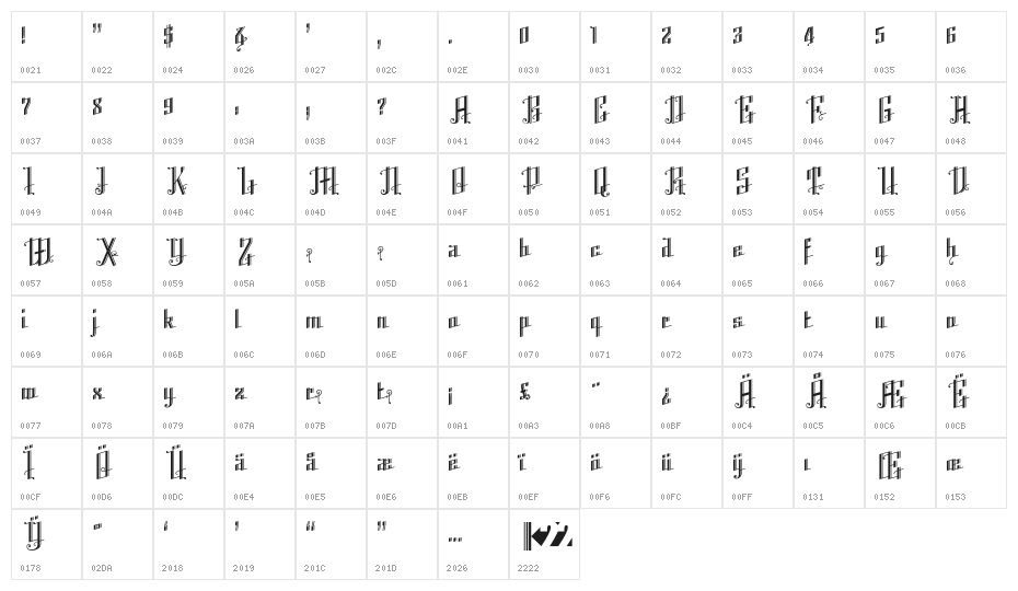 K22 Angular Text Character Map