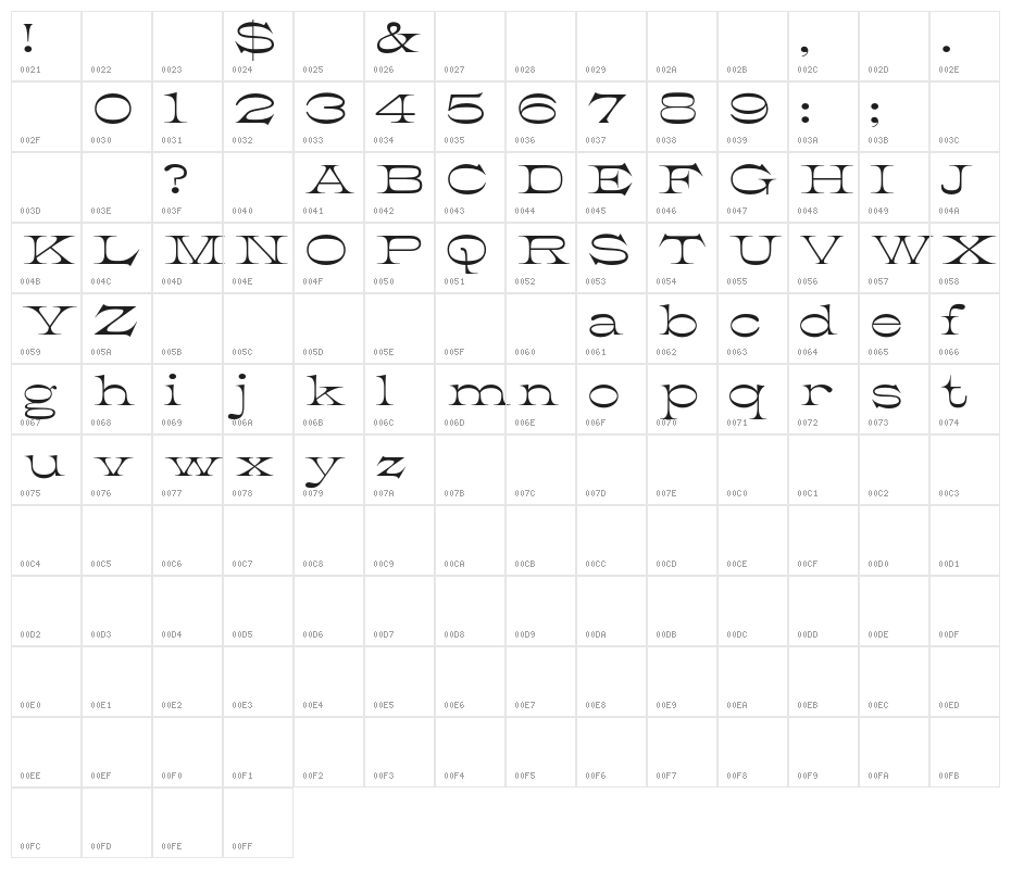 K22 Athenian Wide Character Map