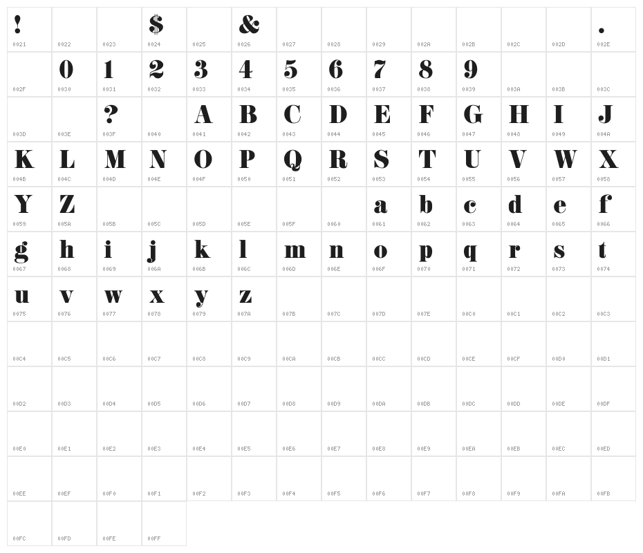 K22 Didoni Character Map