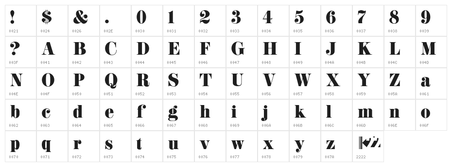 K22 Didoni Character Map