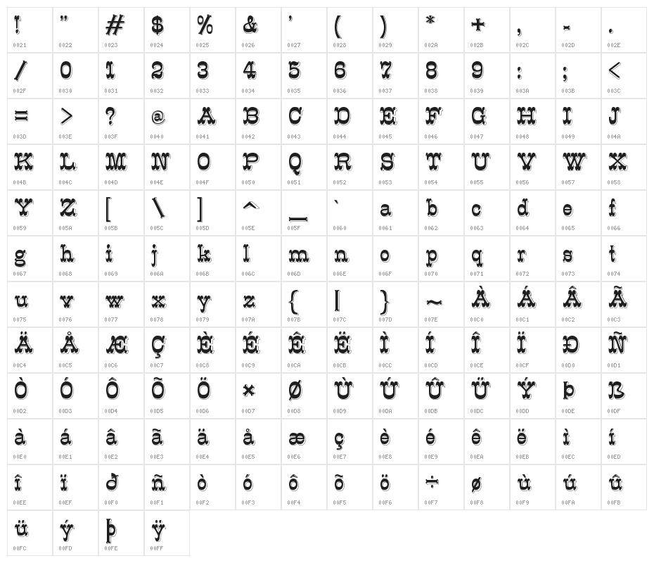 K22 Eclair Character Map