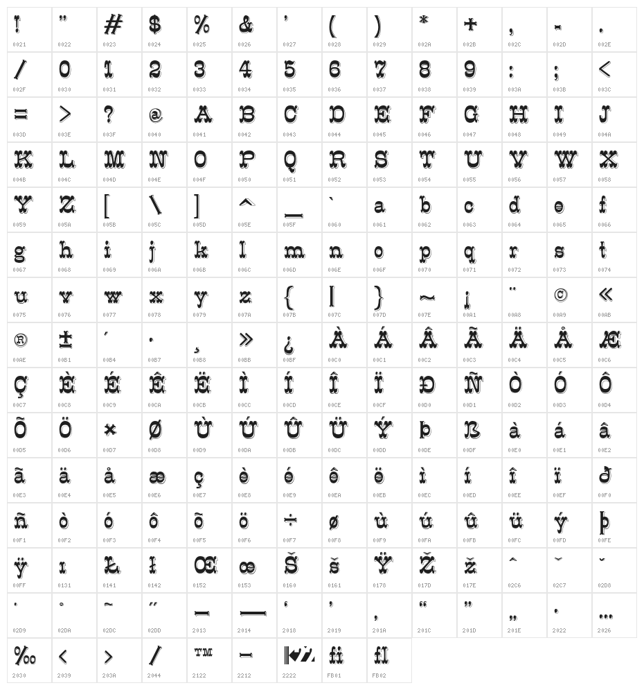 K22 Eclair Character Map