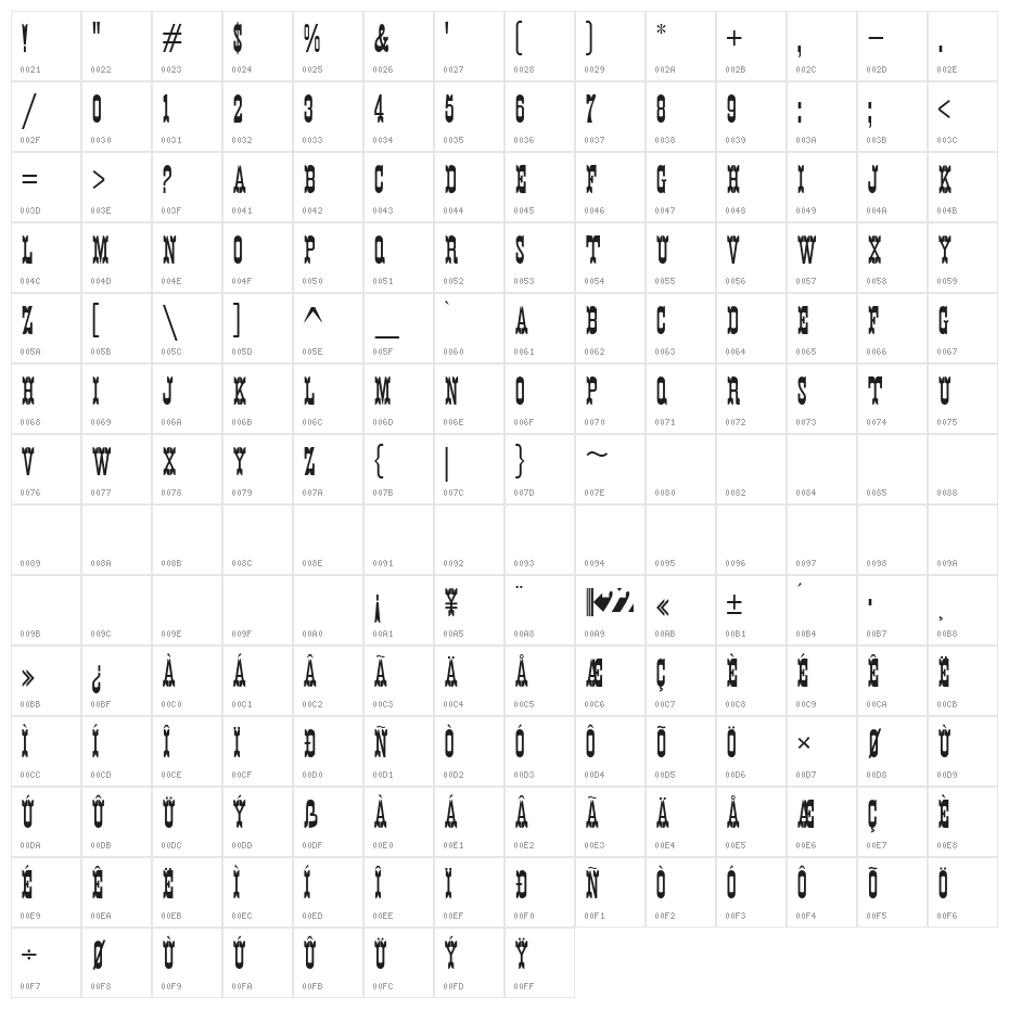 K22 Eureka NoFrills Character Map