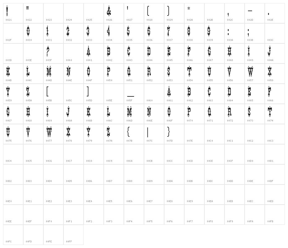 K22 Eureka Character Map