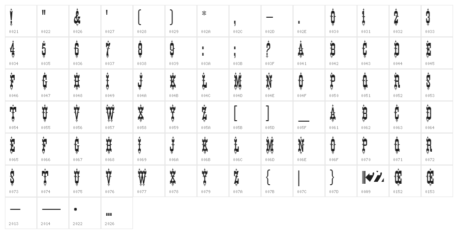 K22 Eureka Character Map