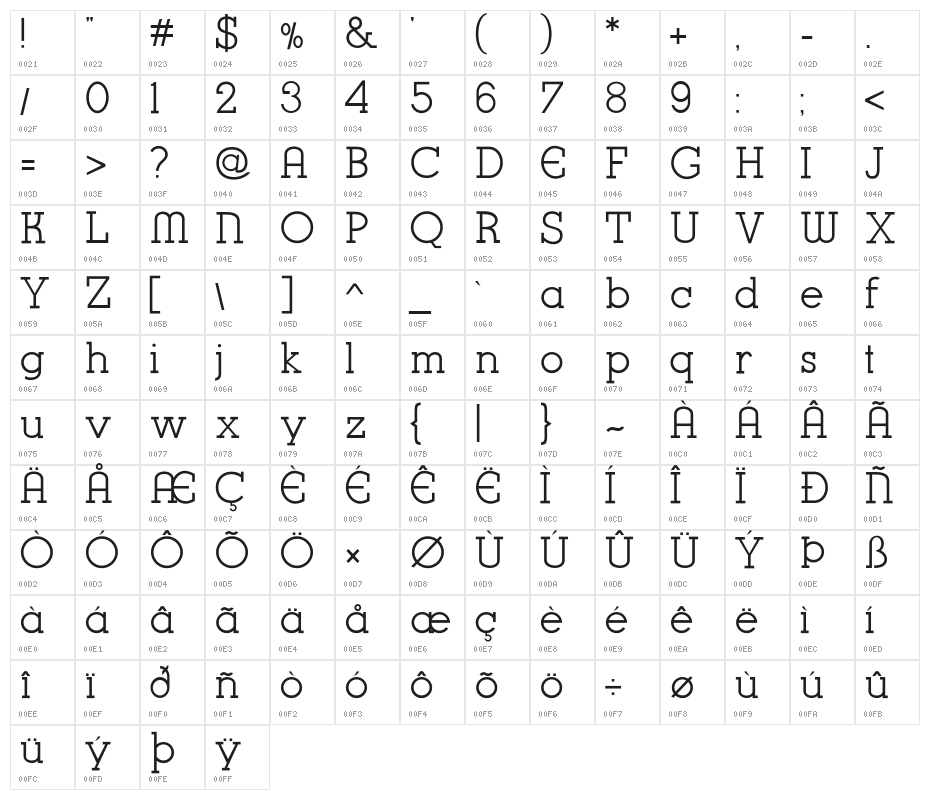 K22 Karnak Deco Character Map