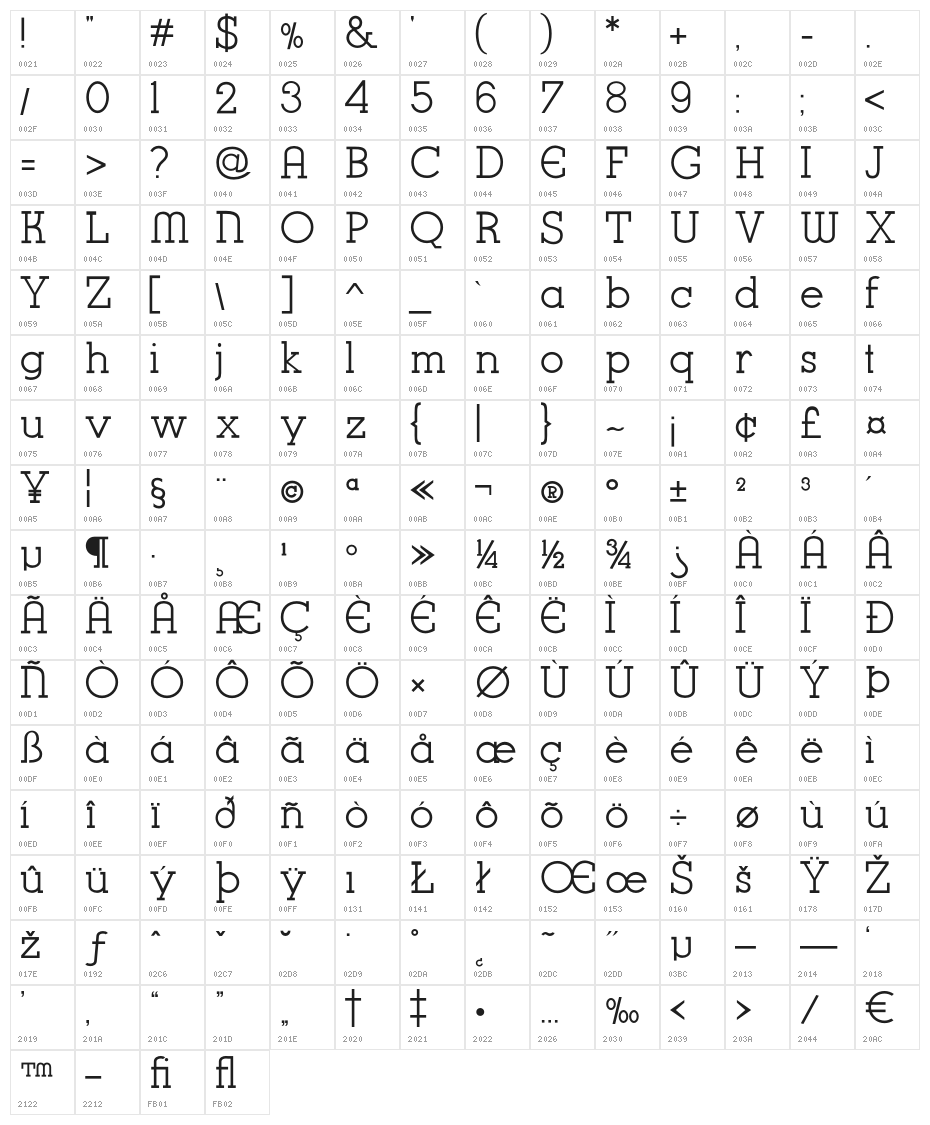 K22 Karnak Deco Character Map