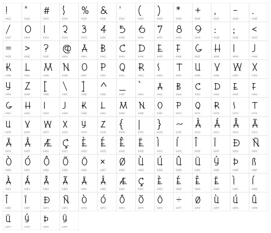 K22 Lawenta Character Map