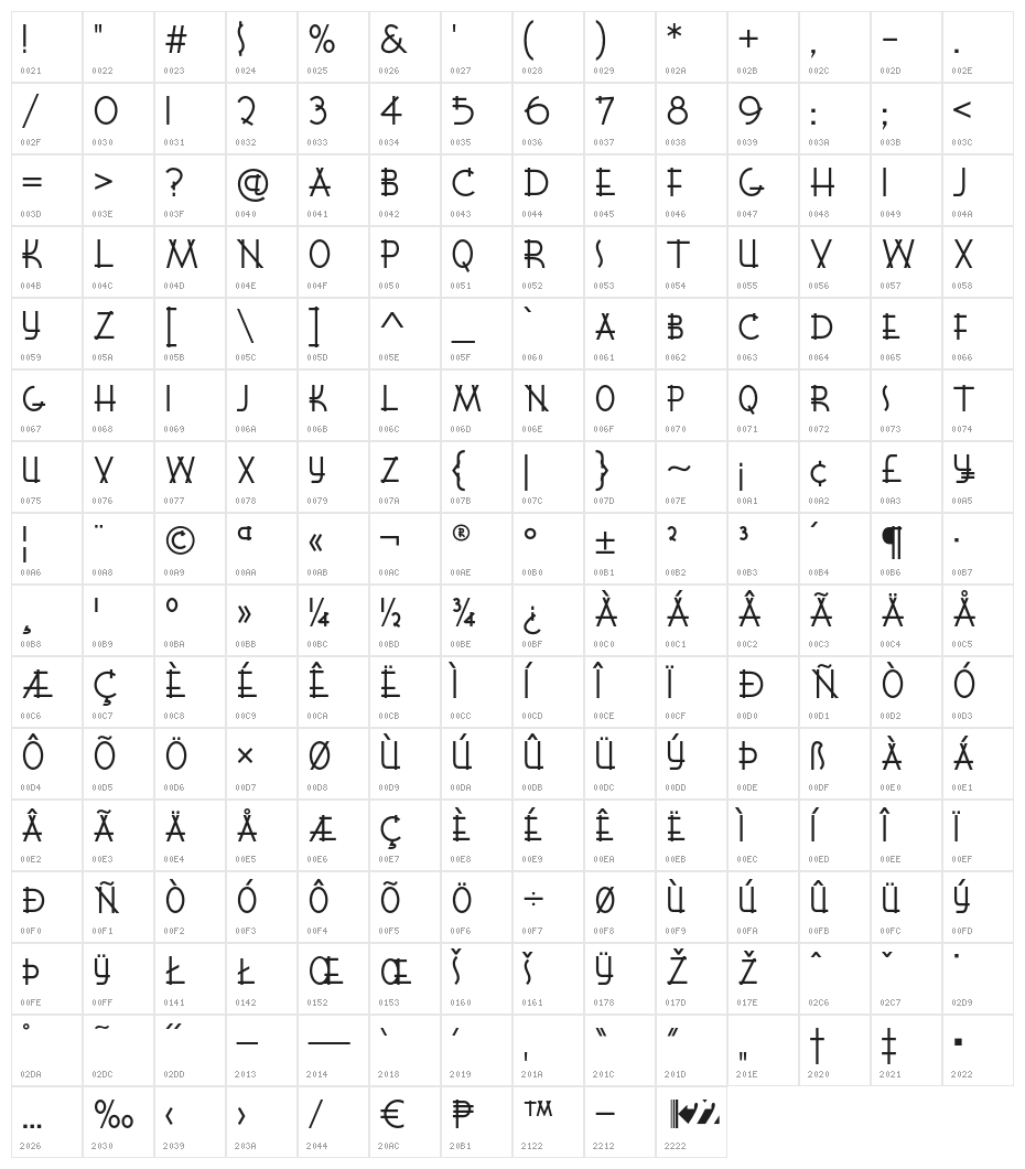 K22 Lawenta Character Map