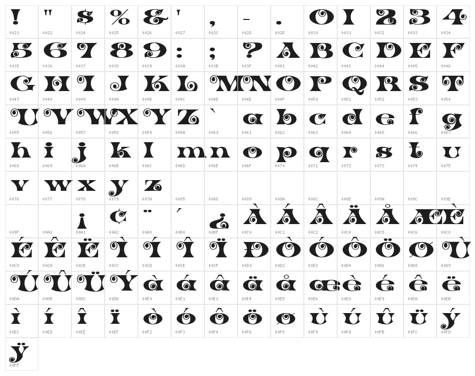 K22 Spiral Swash Character Map
