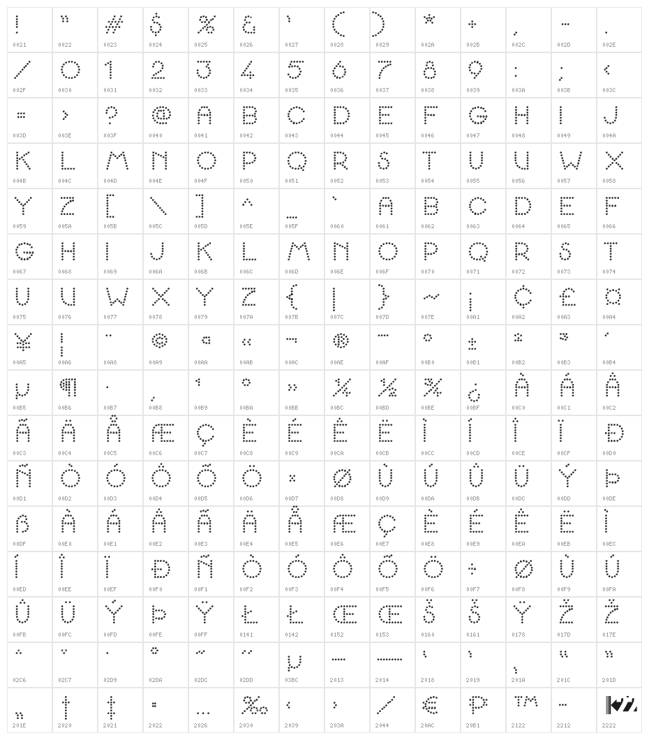 K22 Spotty Face Character Map
