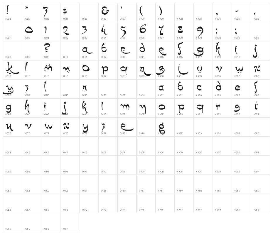 K22 Timbuctu Character Map