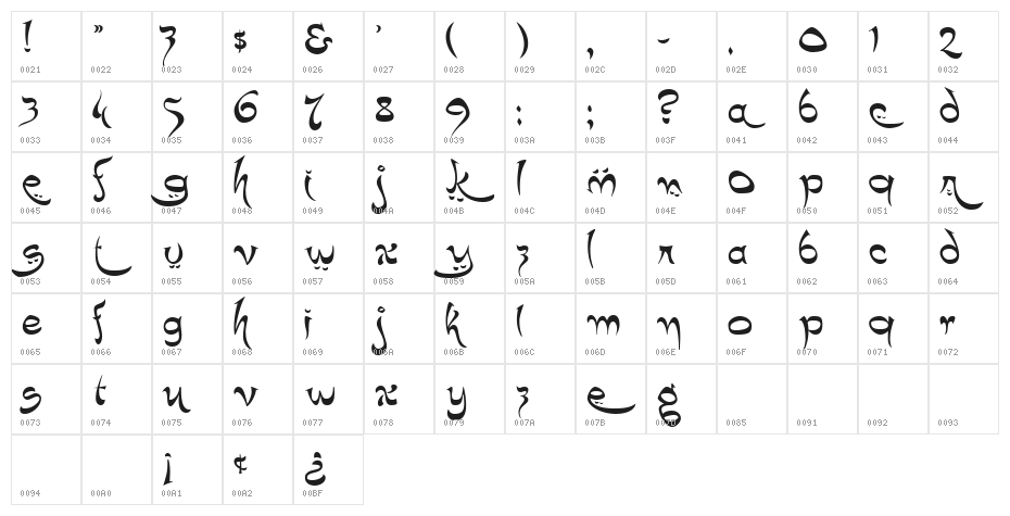 K22 Timbuctu Character Map