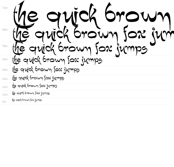 K22 Timbuctu Waterfall