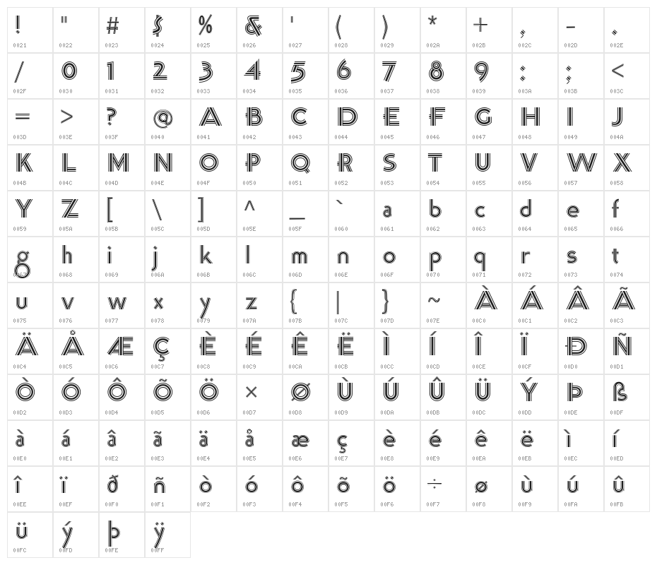 K22 Tri-Line Gothic Character Map