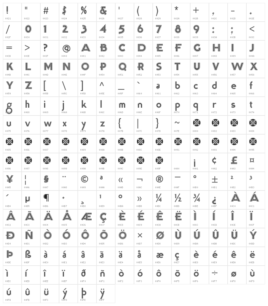 K22 Tri-Line Gothic Character Map