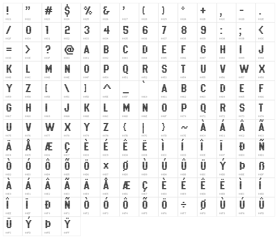K22 Xanthus Character Map