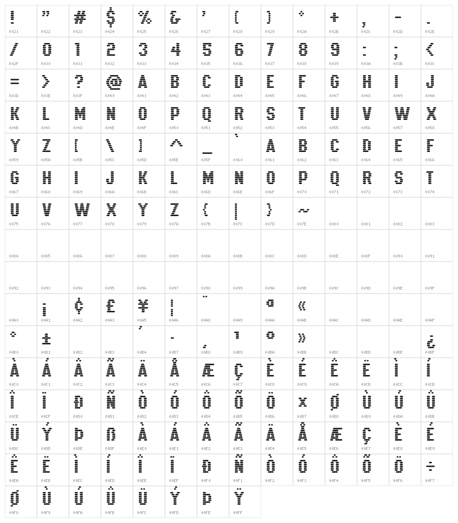 K22 Xanthus Character Map