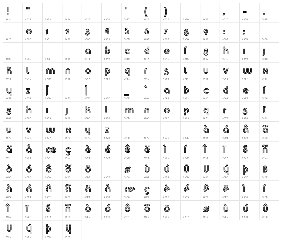 K22Plural Character Map