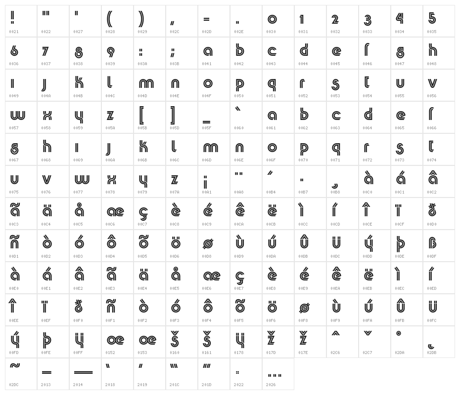 K22Plural Character Map