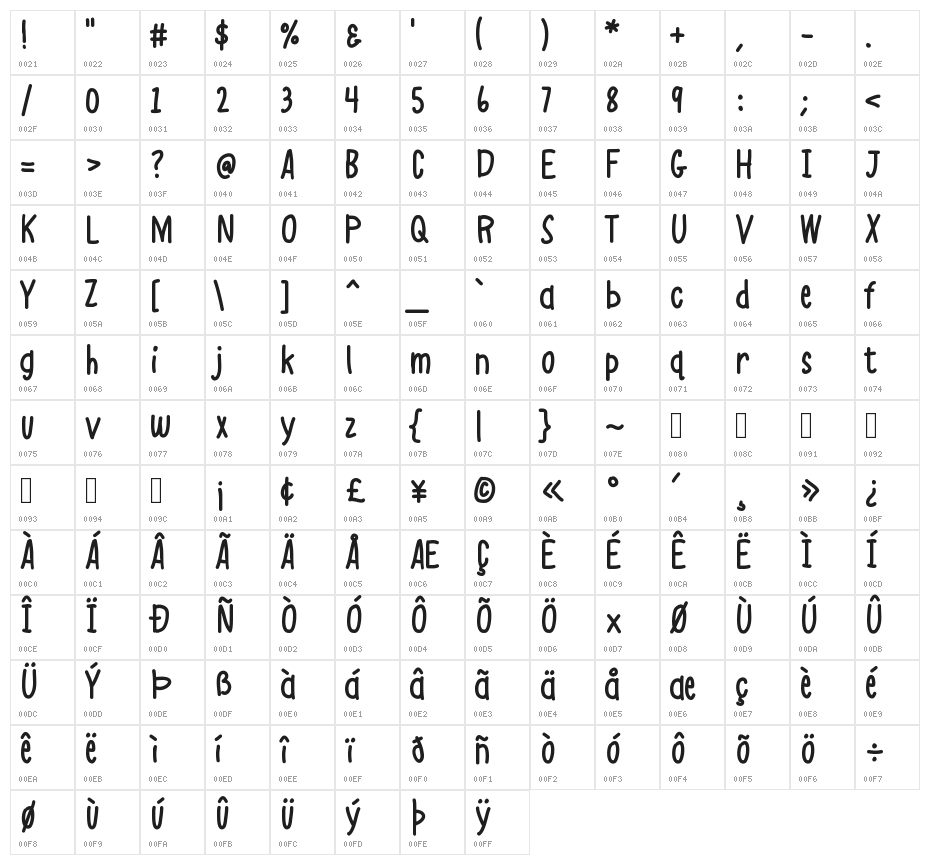 K26AlphaCasual Character Map