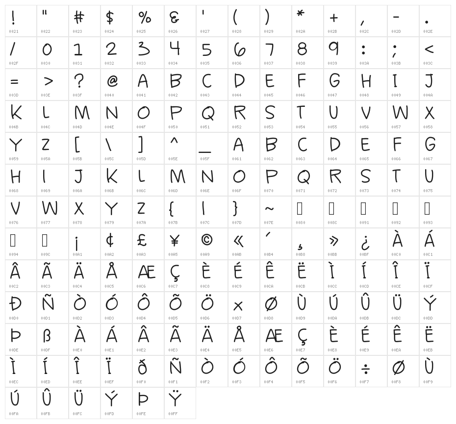 K26CasualComics Character Map