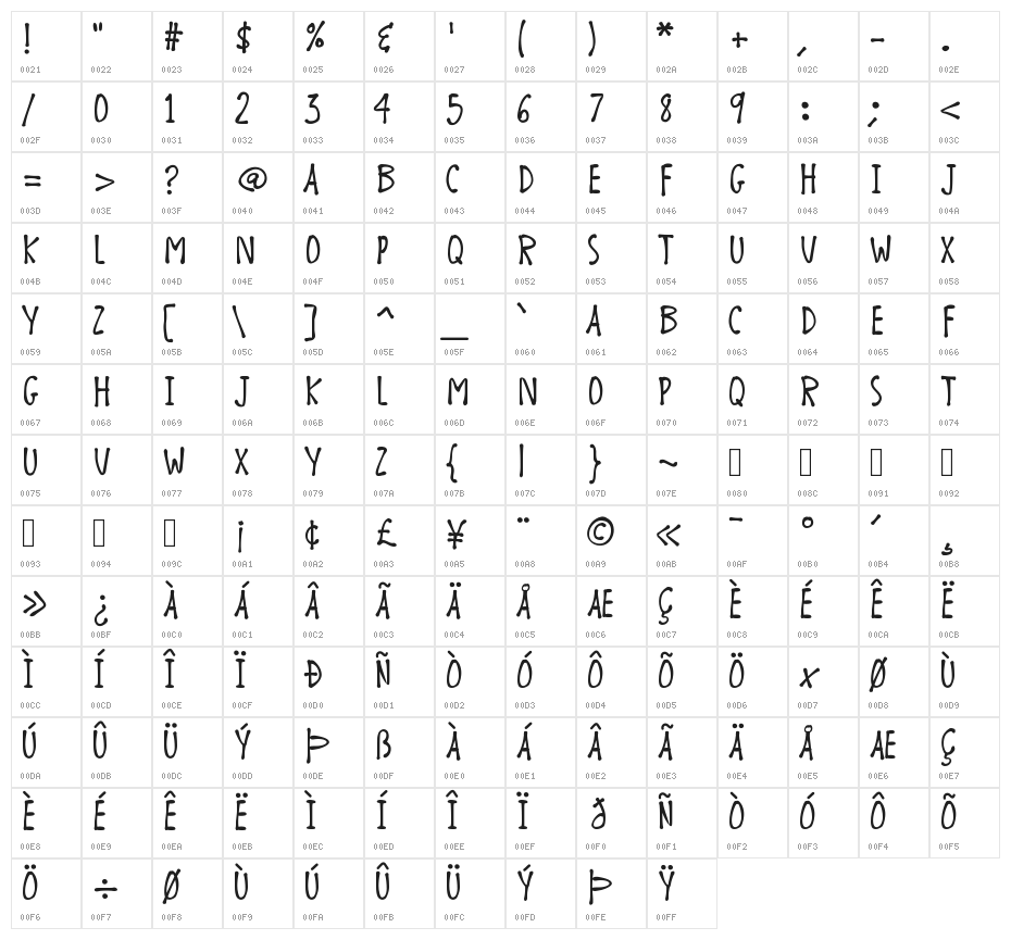 K26ChicoryBean Character Map