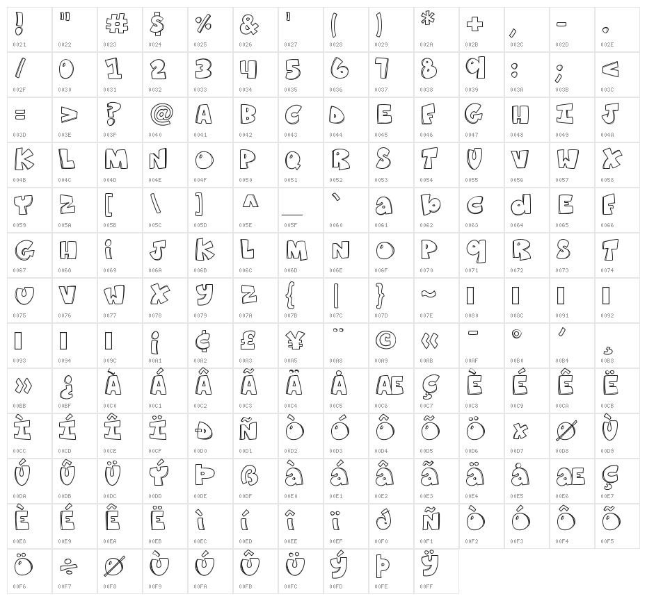 K26ComicKats Character Map