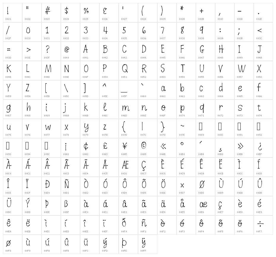 K26DewdropDaisies Character Map
