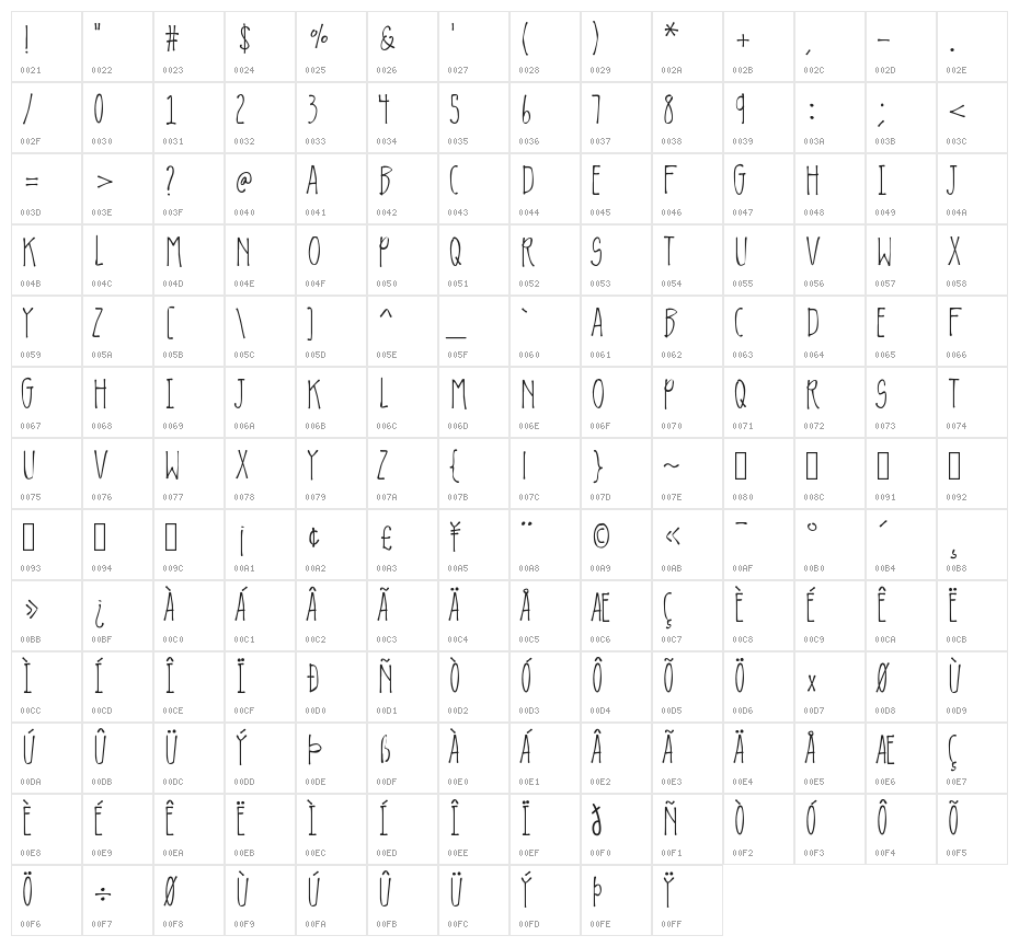 K26LavendulaGray Character Map