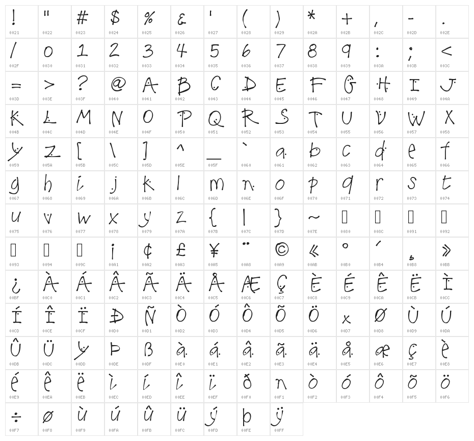 K26LilacMist Character Map