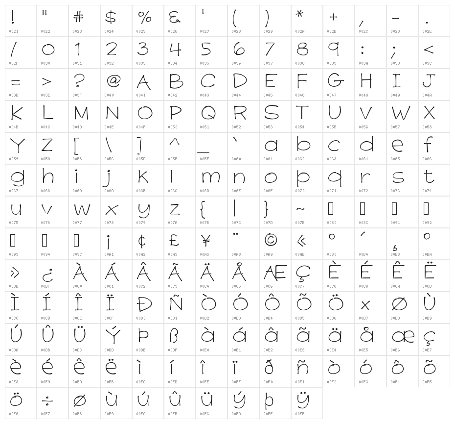 K26PrimrosePeach Character Map