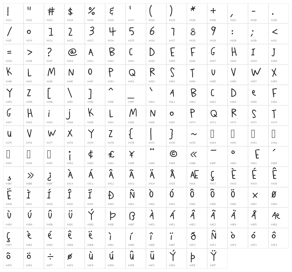 K26ScribbleScrawl Character Map