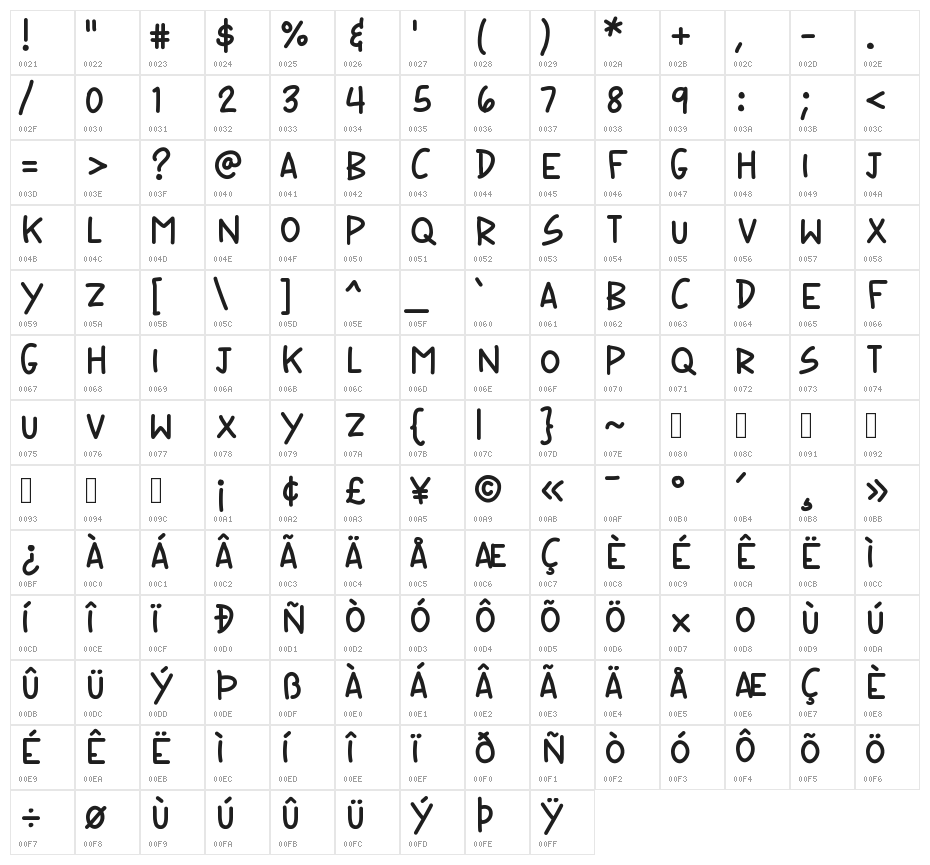 K26SpeechBubble Character Map