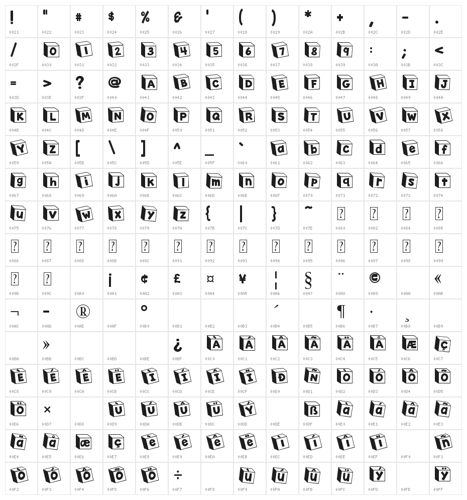 K26ToyBlocks123 Character Map