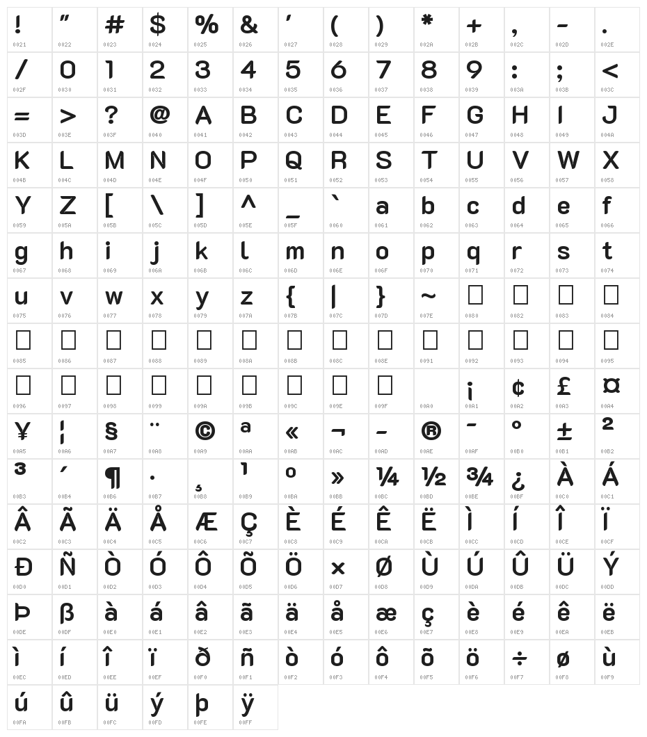 K2D Bold Character Map