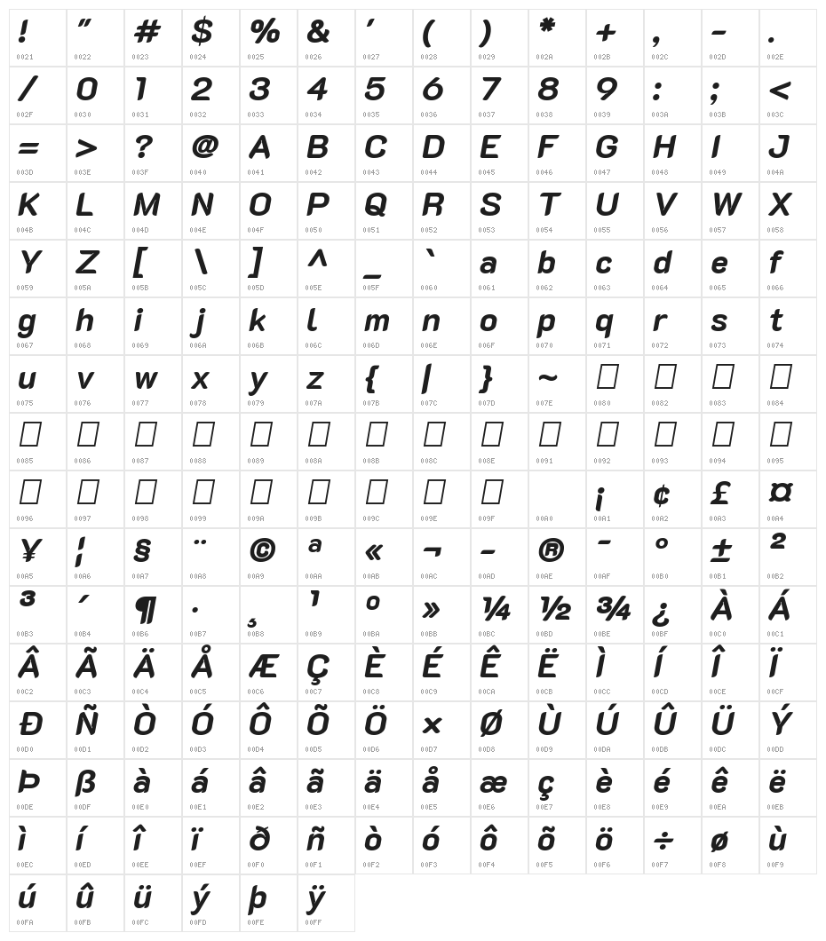 K2D ExtraBold Italic Character Map