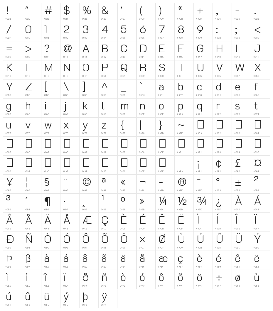 K2D ExtraLight Character Map